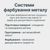 Системи фарбування металу
